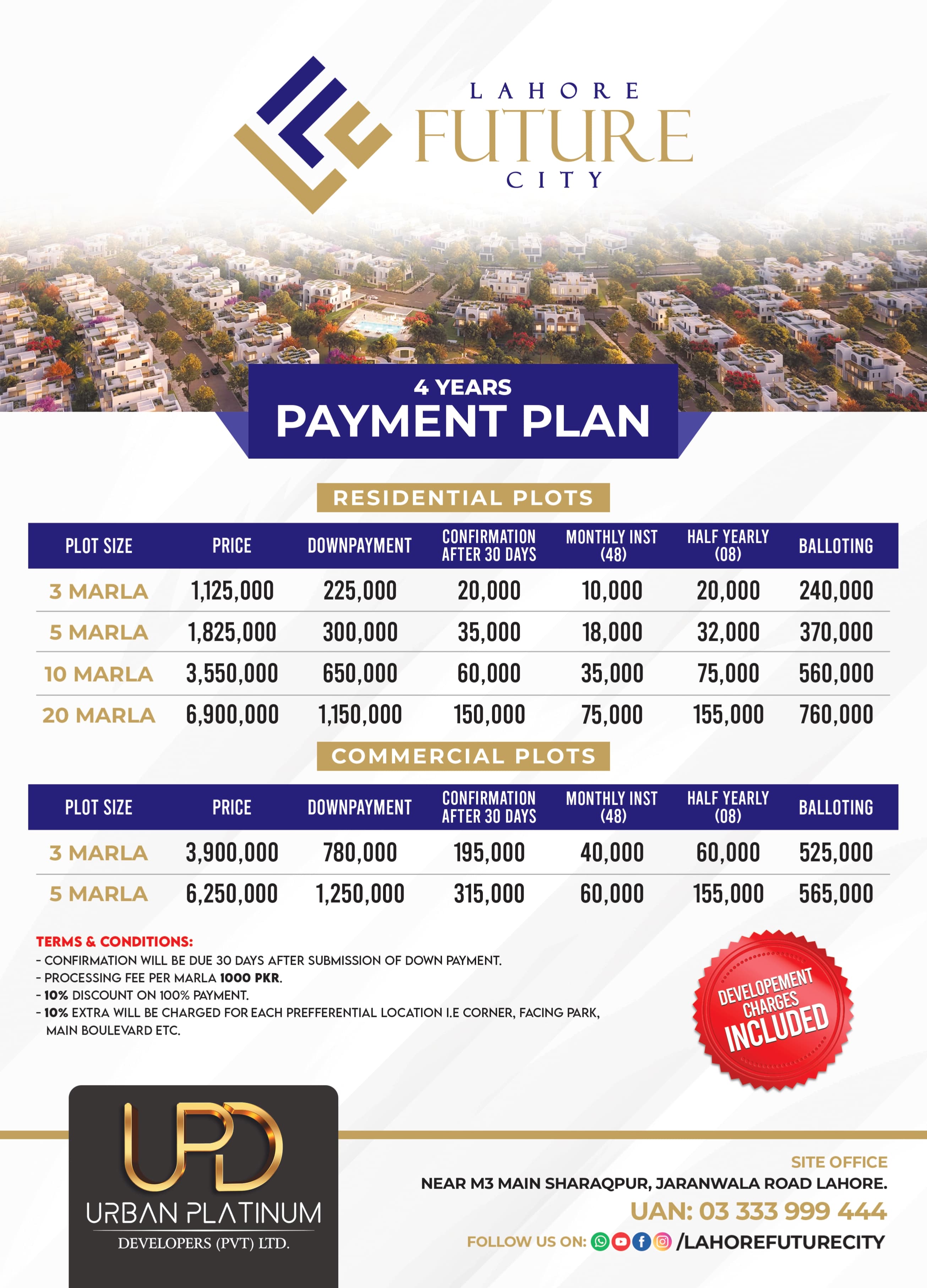 Payment Plans for Lahore Future City